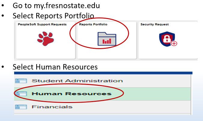 Reports Portfolio screen with Human Resources selected.