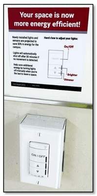 This is a diagram explaining how the LED system works.