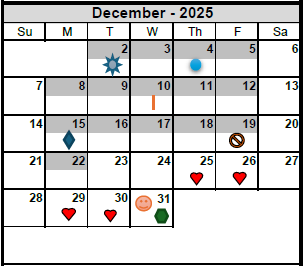 December 2025