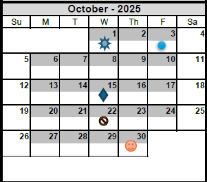 October 2025