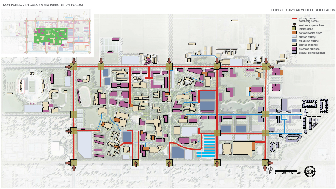 Vehicle Circulation Administration And Finance