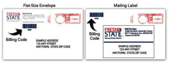 Flat rate envelope example